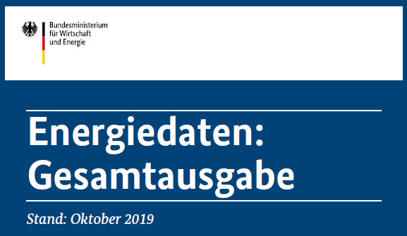 Burgerprojekt Photovoltaik Burgerstrom Energiedaten Strompreise